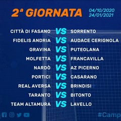 Calendario Serie D