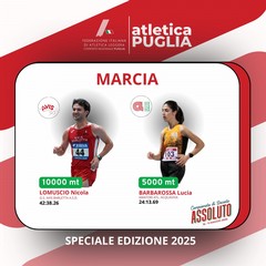Campionati di Società Assoluti Puglia al Cozzoli di Molfetta