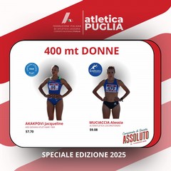 Campionati di Società Assoluti Puglia al Cozzoli di Molfetta