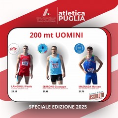Campionati di Società Assoluti Puglia al Cozzoli di Molfetta