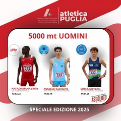 Campionati di Società Assoluti Puglia al Cozzoli di Molfetta