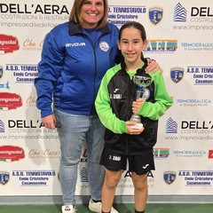 ASD L'Azzurro Molfetta