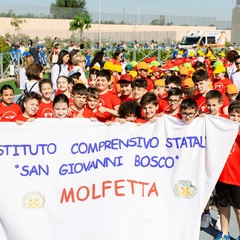 giochi panathletici