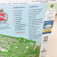 Molfetta Cardioprotetta