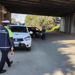 Posti di blocco Polizia