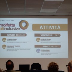 Presentazione Molfetta All Inclusive