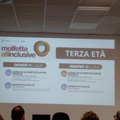 Presentazione Molfetta All Inclusive