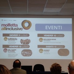 Presentazione Molfetta All Inclusive