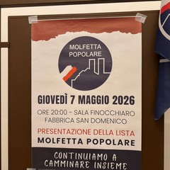 “Molfetta Popolare”
