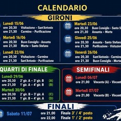 Torneo delle Confraternite 2026
