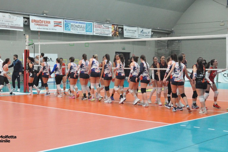 Dinamo Molfetta
