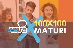 "100x100 maturi": l'evento di MolfettaViva dedicato agli studenti meritevoli