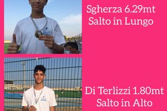 "AllenaMenti": Molfetta brilla nei campionati individuali under 14 e under 16