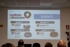 "Molfetta All Inclusive": come prenotarsi agli appuntamenti in programma