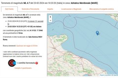 Scossa di terremoto nel nord-barese: avvertita anche a Molfetta