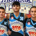 Basket, 3 giovani giocatori della Molfetta Ballers convocati per il One Day Camp