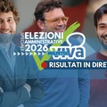 Elezioni amministrative 2026, risultati in diretta su MolfettaViva