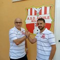 Cuocci e de Simone direttore generale e direttore sportivo delle Aquile Molfetta