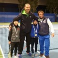 Il Country Club protagonista nel circuito giovanile del Fit Junior Program: LE IMMAGINI