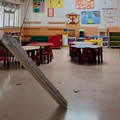 Paura alla scuola  "Piaget " di Molfetta: cede corpo illuminante in aula - LE FOTO