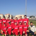 Molfetta Calcio: focus sulla squadra juniores