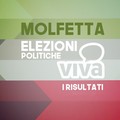 Speciale elezioni politiche 2018