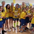 Il settore giovanile della Nox Molfetta vince a  "Futsal in progress "