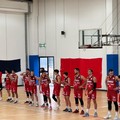 Serie C unica, sconfitta per la Pavimaro Molfetta contro il Canusium