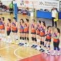 Dinamo Molfetta: il resoconto del weekend di gara tra femminile e maschile