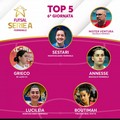 Futsal, Flavia Annese è nella top 5 della Divisione Calcio a 5