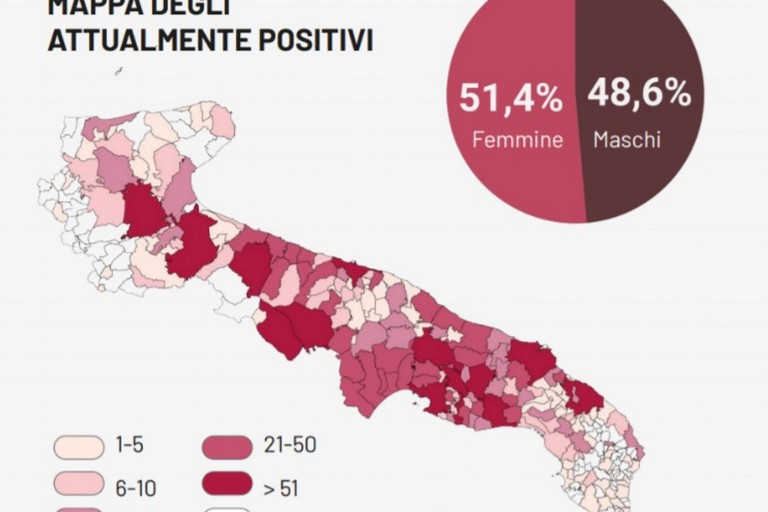 Bollettino Regione Puglia