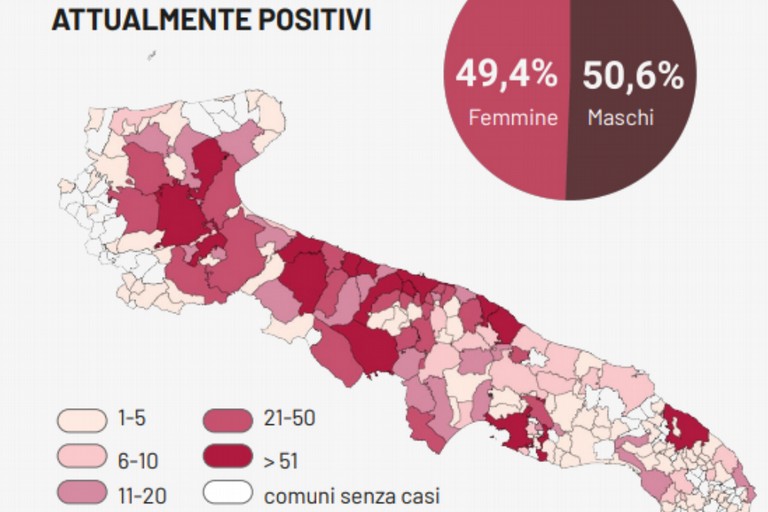 Bollettino Regione Puglia