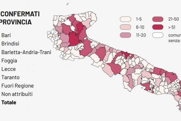 Grafica Bollettino Regione Puglia