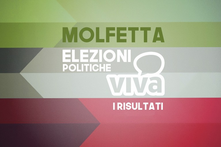 Molfetta