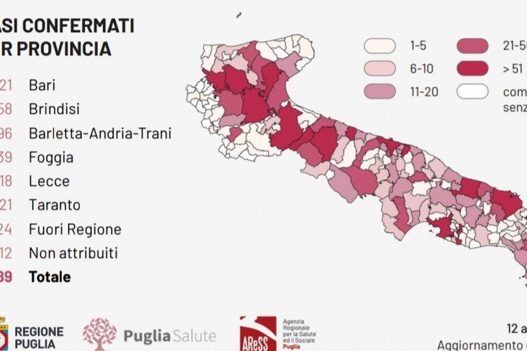 Grafica Regione Puglia