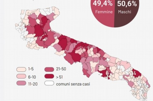 Bollettino regione Puglia 13 ottobre 2020