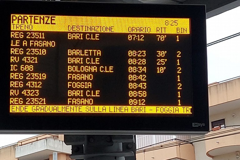 Ritardi treni