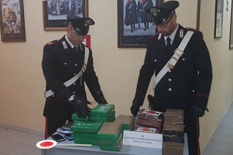 Il sequestro dei Carabinieri