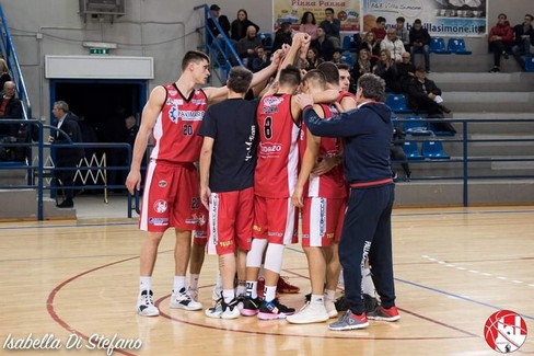 Pavimaro Pallacanestro Molfetta